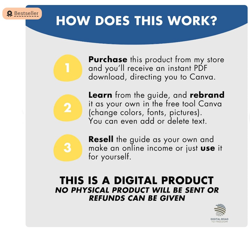 Complete AI Bundle, Rebrand, and Resell Rights